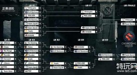 Major预选赛反转：Secret与Nigma出局，新兴战队崛起