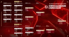 Theshy：英雄联盟电竞选手的慈善行动与深厚友情